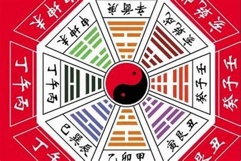 農曆 五行|生辰八字查询，生辰八字五行查询，五行属性查询